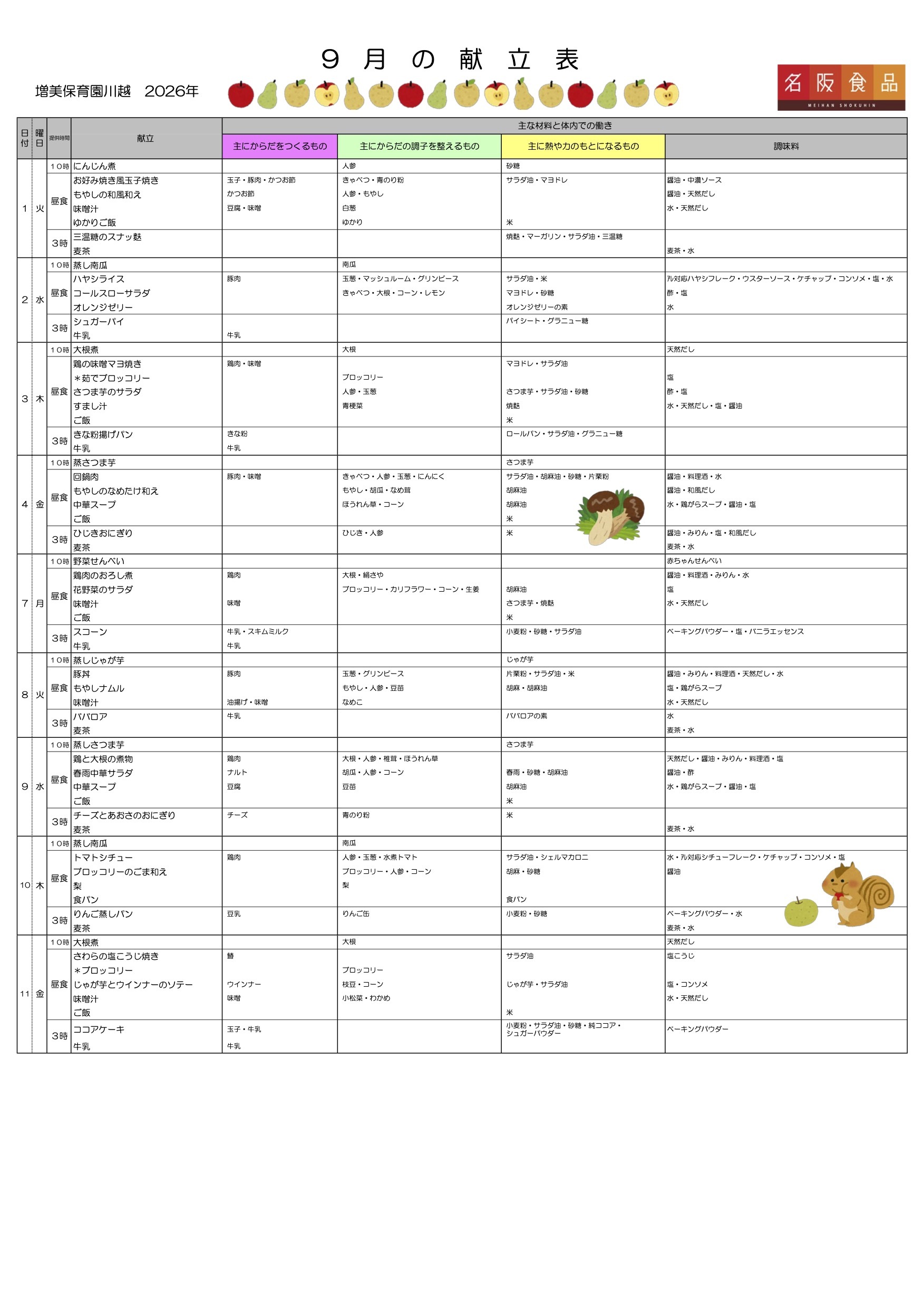 今月の献立